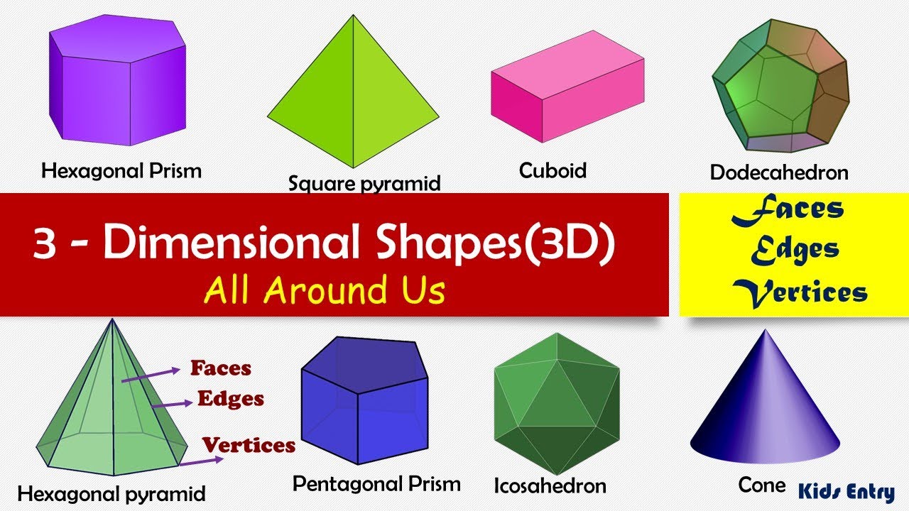 3rd 3d Shapes Names Faces Edges And Vertices