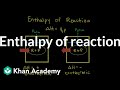 Enthalpy of reaction | Thermodynamics | AP Chemistry | Khan Academy