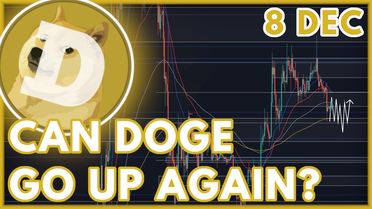 DOGE PRICE PREDICTION TODAY! | DOGECOIN (DOGE) PRICE PREDICTION & NEWS ...