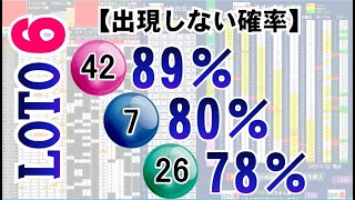 🟢ロト６予想🟢2月22日(月)対応