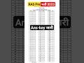 ras answer key 2023 // #raspre2023 // #rasresult // #rascutoff // #raslatestupdate #shorts