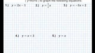 4 6 Quick Graphs Using Slope Intercept Form Video Homework