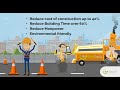 Animated EvoCrete Explainer