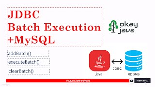 java jdbc batch | batch execution | batch processing | okay java