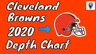 Cleveland Browns | Depth Chart Discussion