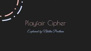 Playfair Cipher