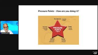 UNDERSTANDING AND MANAGING PRESSURE POINTS-WITH ROLAND FRIEDL