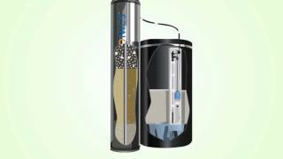 How the Puronics Water Softener System Works