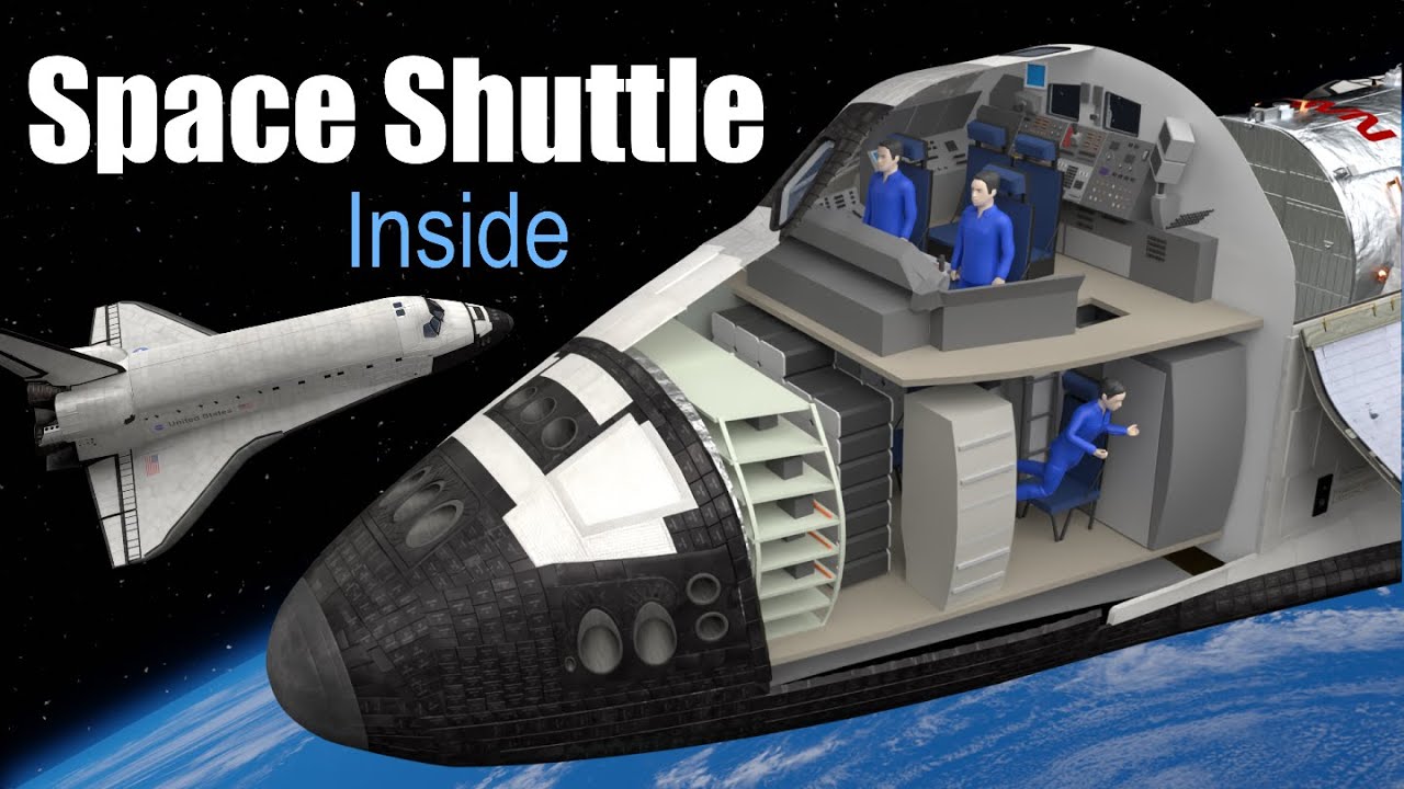 How Did The Orbiter Vehicle Work? (Space Shuttle) | The Science Channel