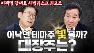 이낙연 테마주 대장주 분석 및 대응전략 [작전에 기술을 걸다]