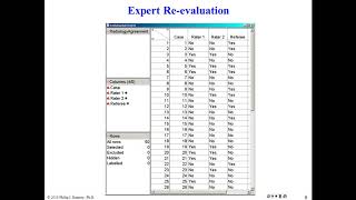 19 Attribute MSA Part 1