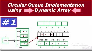 Circular Queue | Circular Queue Implementation using dynamic array | part 1