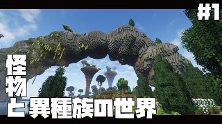 【マイクラ】霊夢と魔理沙は冷酷な世界で黄金卿を造りたい Part1【ゆっくり実況】