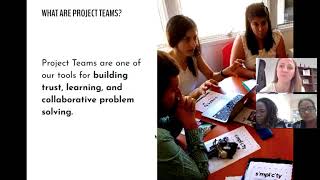 ITEN Project Teams Overview 2020
