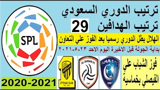 ترتيب الدوري السعودي وترتيب الهدافين الجولة 29 الاحد 23-5-2021 - الهلال بطل الدوري رسميا بعد الفوز