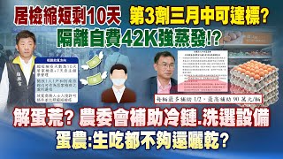 《庶民大頭家》完整版 居檢縮短剩10天 第3劑三月中可達標？隔離自費42K強蒸發！？20220215