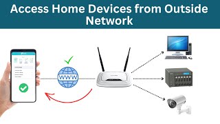 Access Home Router and Devices from Outside Network 🌐