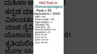 #gothrough #vao #chamarajanagar #category #reservation #selection #VA #preparation #apllications