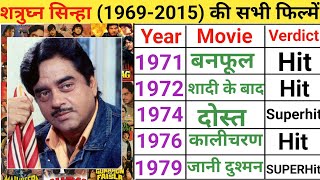 Shatrughan Sinha (1969-2015) Full movie list | Shatrughan Sinha all films