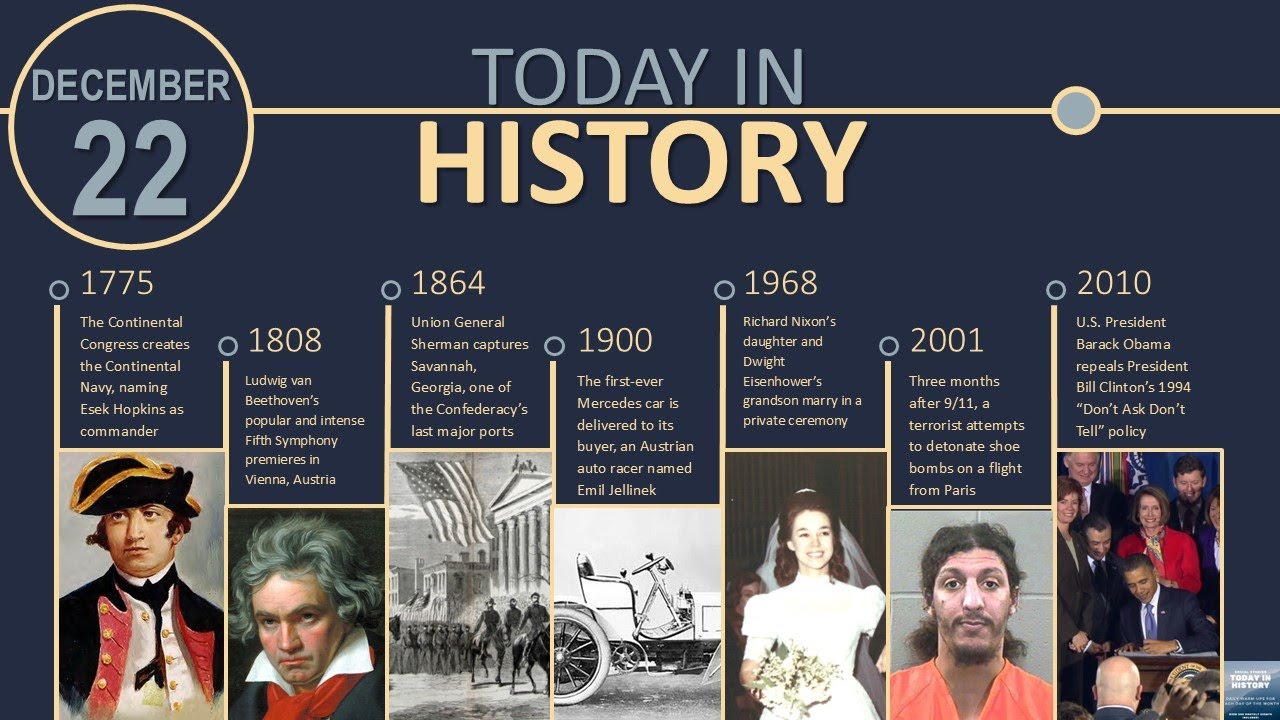 60 Seconds 7 Events Big Moments рџ вџі Today In History December 22