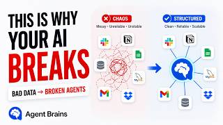AgentBrains Trigger Node Tutorial + Basic AI Employee Setup in N8N