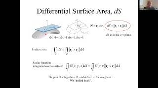 4 17 Surface Integrals