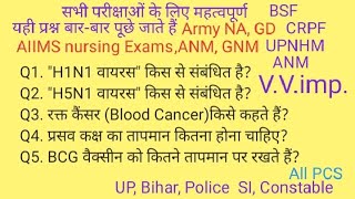 nursing Exams-AIIMS-nurses _ANM_GNM_gk_Q.A ARMY NA+GD_gk, DSSD nursing Exams, police-SI Constable