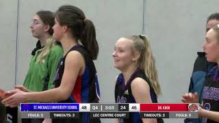 2020 Jr. Girls Basketball Provincial Invitational Tournament Final - Highlights