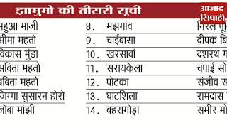 झामुमो की तीसरी सूची जारी ,रांची से महुआ माजी उम्मीदवार | आजाद सिपाही