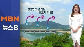 청명한 가을 하늘…당분간 아침 평년보다 쌀쌀