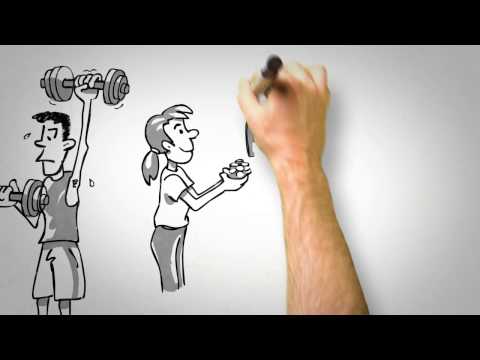 Science Of Persuasion Science Of Persuasion