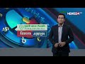 ব্যবসা বাণিজ্যের সব খবর business express বিজনেস এক্সপ্রেস news24