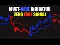 The Best Trading View Indicator with Strong Buy & Sell Signals  Must Have in 2024