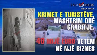 “Turistët e krimit”/ Zbardhet dosja e gjeorgjianëve që grabitën 40 mijë euro në Librazhd