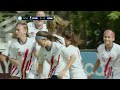 20222 concacaf womens under 17 championship puerto rico vs grenada