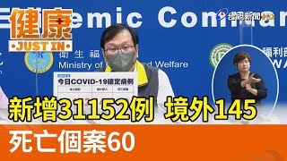 新增31152例  境外145  死亡個案60【健康資訊】