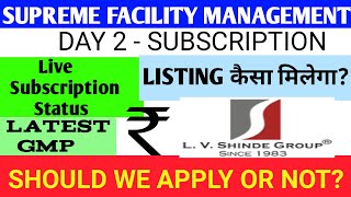 Supreme Facility Management Ipo 🔴Supreme Facility Management Ipo Gmp🔴Supreme Facility Management Ltd