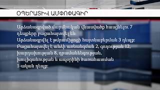 Օպերատիվ իրավիճակը հանրապետությունում` հունվարի 22-ից 23-ը