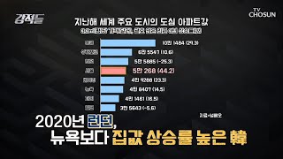 뉴욕·런던보다 비싼 대한민국 집값?!  [강적들] 341회 20200711