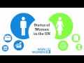 Status of women in the United Nations system