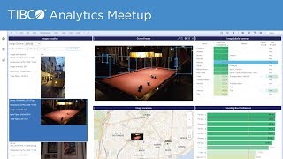 Image Recognition in Spotfire using Python and AWS — by Colin Gray