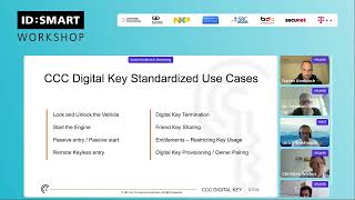 CCC Digital Key: Future of Car Access – Daniel Knobloch, Car Connectivity Consortium