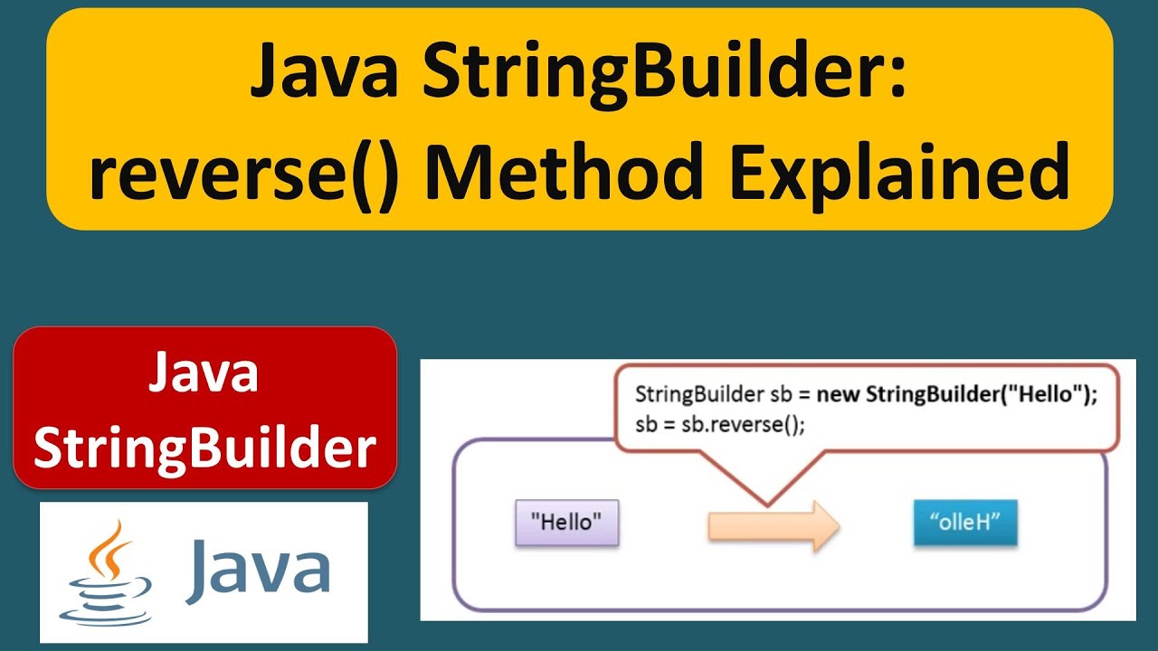 Java Stringbuilder Reverse Method Explained Java Tutorial Youtube