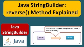 Java StringBuilder: reverse() Method Explained | Java Tutorial