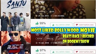 SANJU Breaks RACE 3 Record To Become Most Liked Bollywood Film On Bookmyshow I Detailed Comparison
