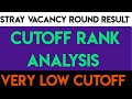 MCC Stray Vacancy Round Result Declared Cutoff Analysis For Neet 2024 l Cutoff Stray Vacancy Round