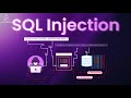 ⚠️ SQL Injection: The HACK That Can Ruin Your Database in Seconds!