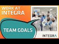 Meet our US Production Team | INTEGRA Biosciences