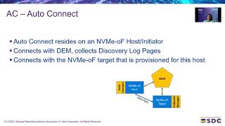 SDC2021: Accelerating NVMe / NVMe-oF RF/SF Development Using DEM