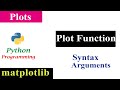 Python Programming Tutorials - Plot Function | pyplot module | matplotlib